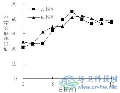 NG28·(南宫)相信品牌实力官网