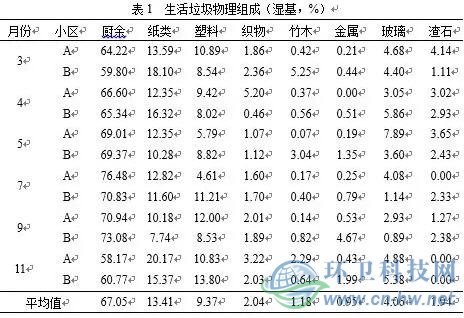 NG28·(南宫)相信品牌实力官网
