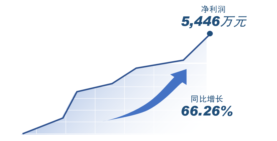 NG28·(南宫)相信品牌实力官网