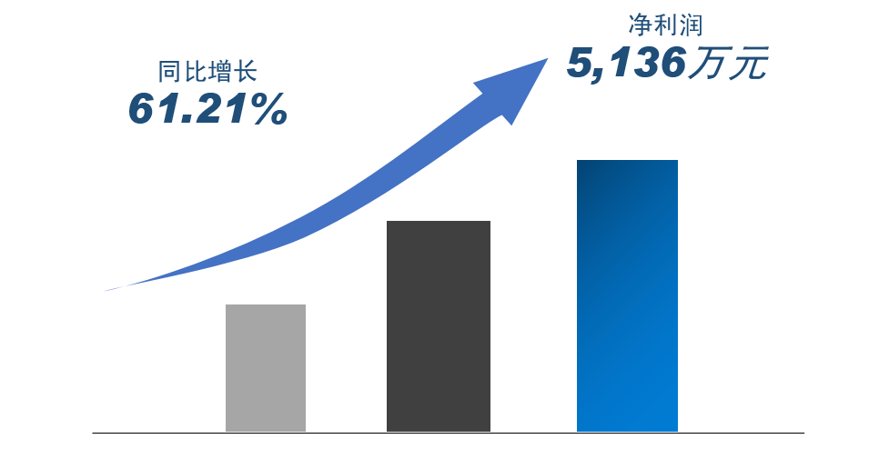 NG28·(南宫)相信品牌实力官网