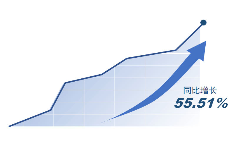 NG28·(南宫)相信品牌实力官网