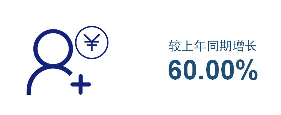 NG28·(南宫)相信品牌实力官网