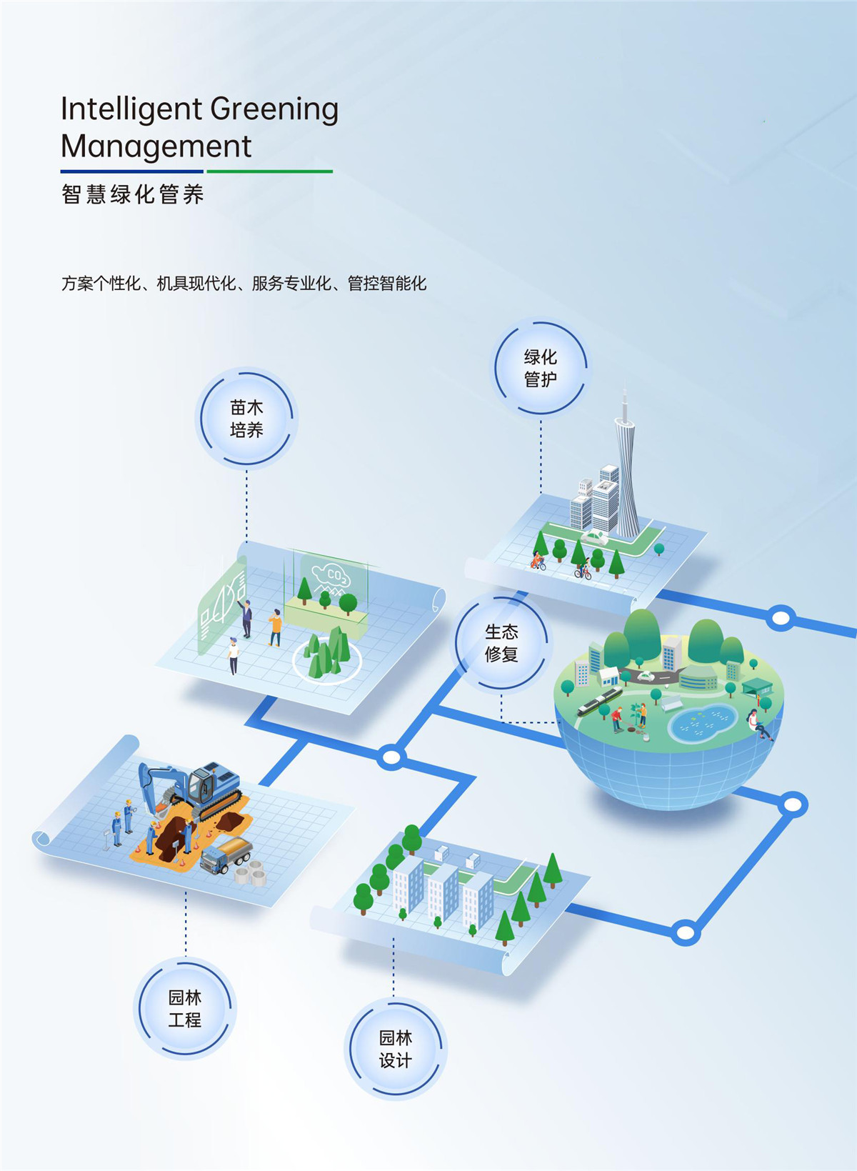 NG28·(南宫)相信品牌实力官网